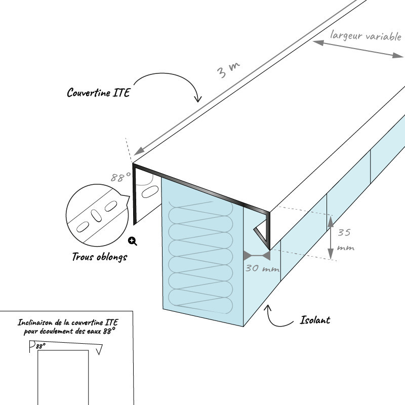 Schéma couvertine ITE 3m Aluhome