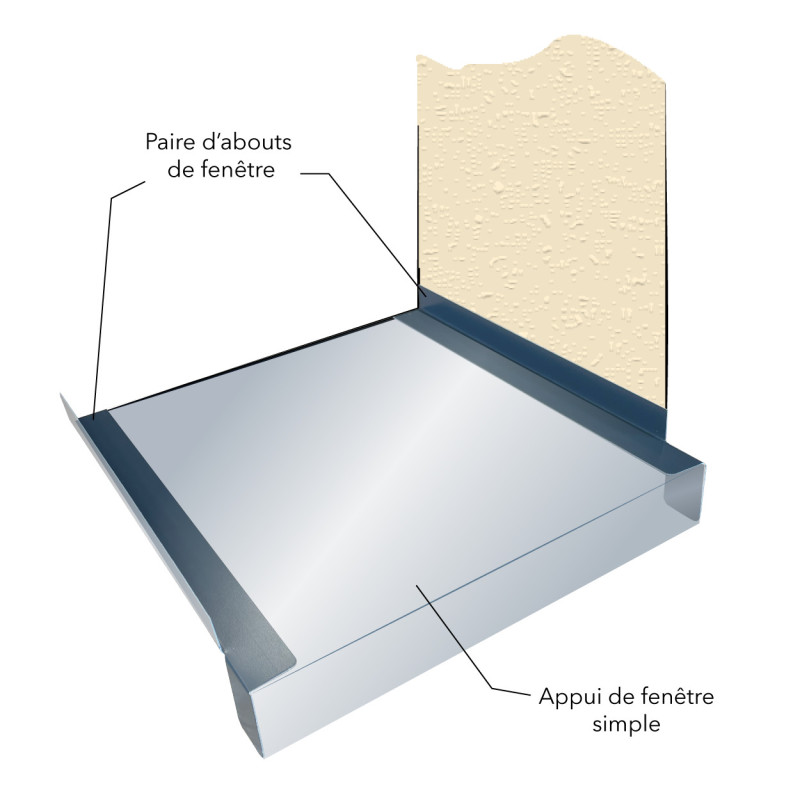 About de finition en aluminium pour appui de fenêtre