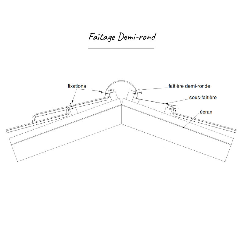Schéma Faîtage demi-rond Aluhome