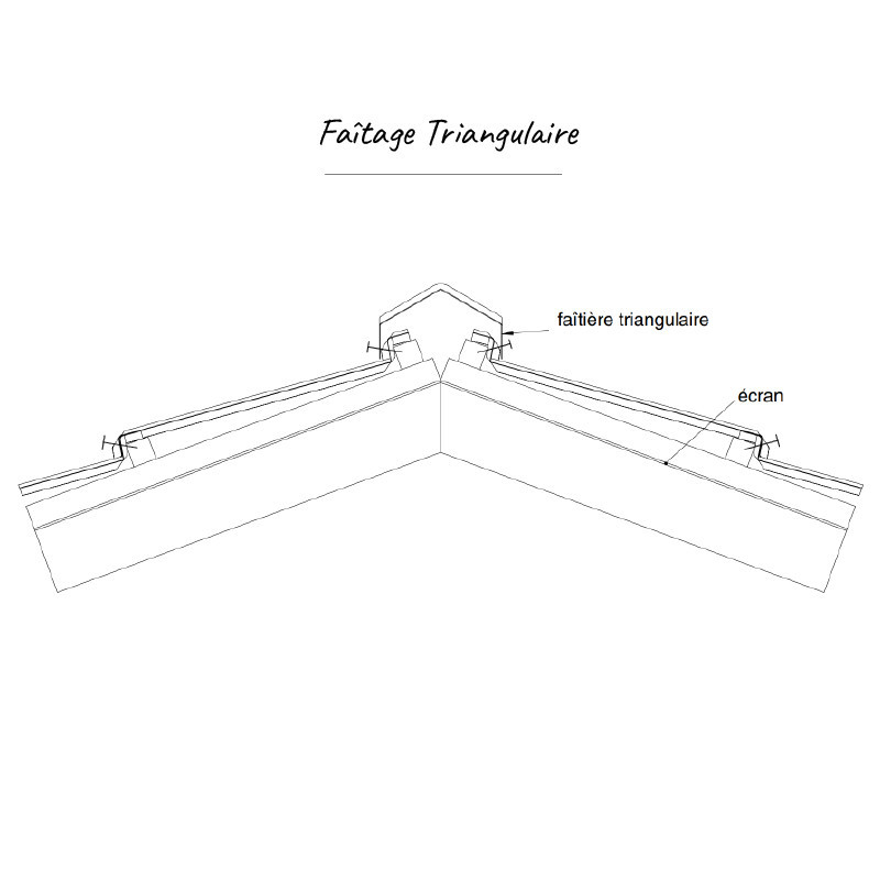 Schéma Faîtage Triangulaire en alu 7/10ème