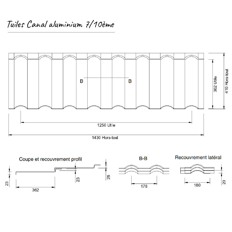 Schéma Tuiles Canal aluminium 7/10ème