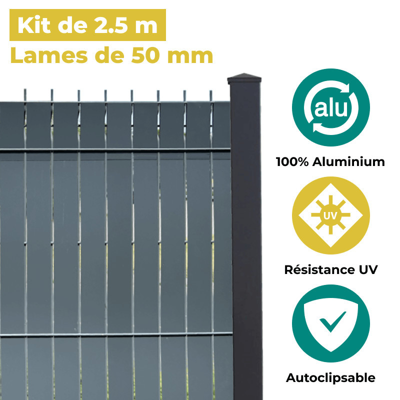 Lames d'occultation aluminium RAL 7016 - Aluhome