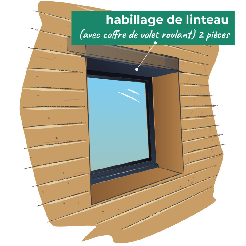 Habillage de linteau pour fenêtre avec coffre de volet roulant