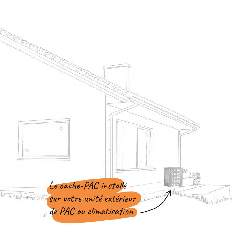 Illustration cache clim extérieur maison