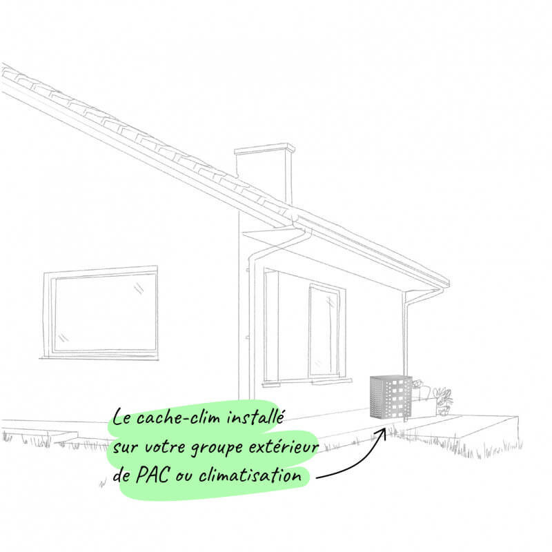 Utilisation cache clim alu en extérieur