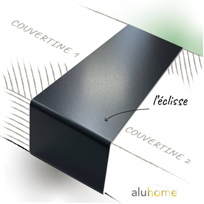 Eclisse couvertine RAL9010 alu 285mm - qualité premium plis écrasés Eclisse couvertine RAL9010 alu 285mm - qualité premium plis écrasés