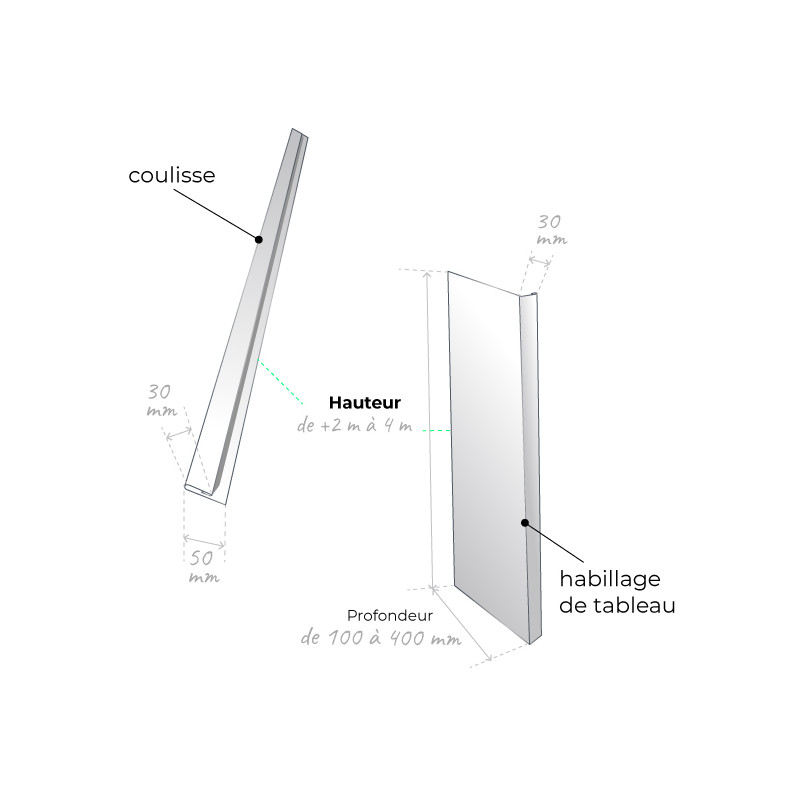 dimensions des différents éléments de pliage alu pour habillage de tableau d'ouverture dimensions des différents éléments de pliage alu pour habillage de tableau d'ouverture