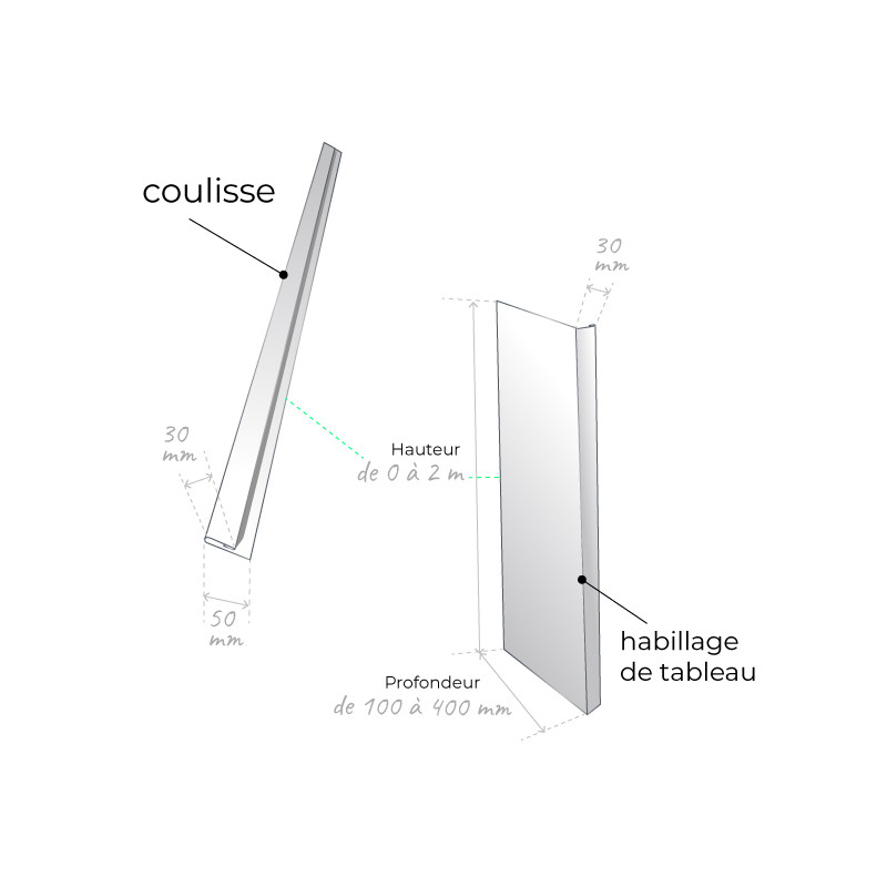 dimensions de 2 éléments pliés en alu pour l'habillage de votre contour de fenêtre dimensions de 2 éléments pliés en alu pour l'habillage de votre contour de fenêtre
