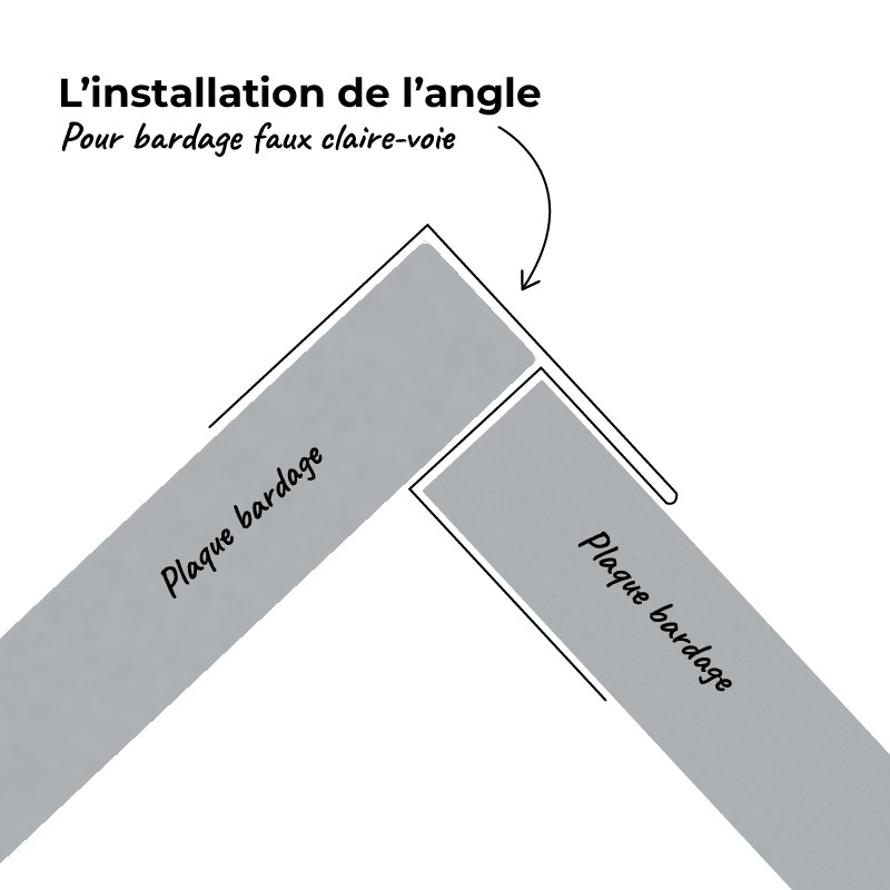 Mise en situation angle pour bardage 3M Mise en situation angle pour bardage 3M