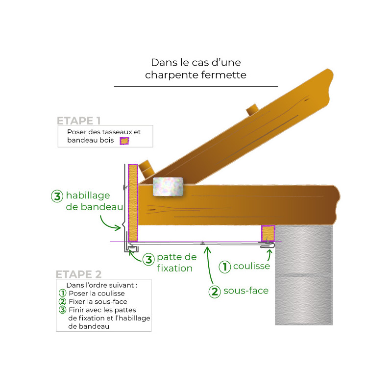Coulisse ou couvre-joint en aluminium pour sous-face - 2 m - Aluhome Coulisse ou couvre-joint en aluminium pour sous-face - 2 m - Aluhome