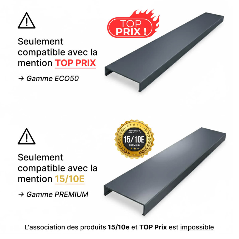 Distinction gamme ECO50 et gamme PREMIUM pour les couvertines Aluhome