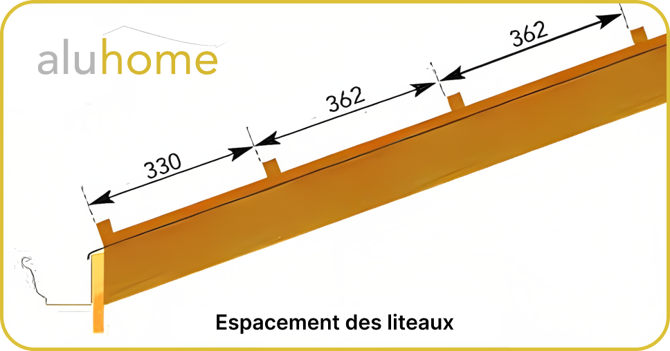 Espacement des liteaux - Aluhome