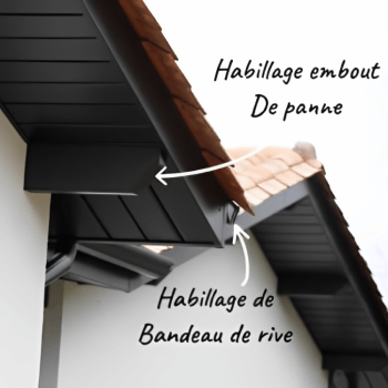 Habillage de bandeau aluminium