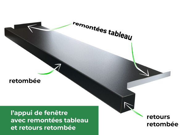le top de l'appui de fenêtre en aluminium avec remontée tableau et retours retombée
