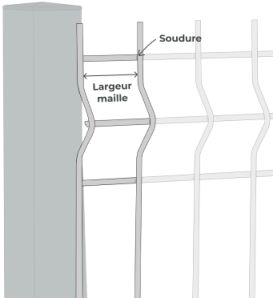 Dimensions extérieur